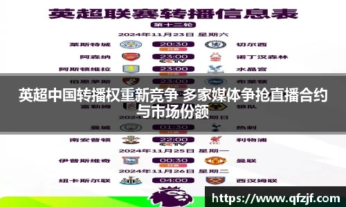 雷竞技RAYBET登录入口