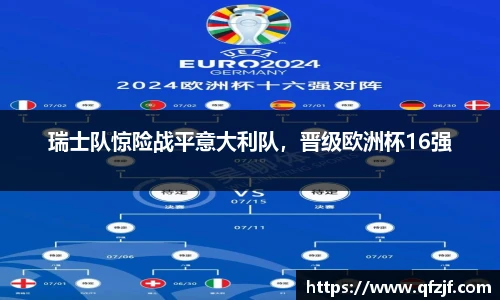 雷竞技RAYBET登录入口