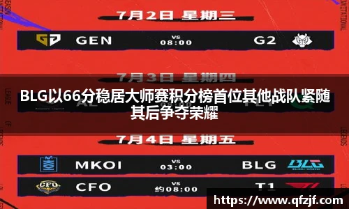 BLG以66分稳居大师赛积分榜首位其他战队紧随其后争夺荣耀